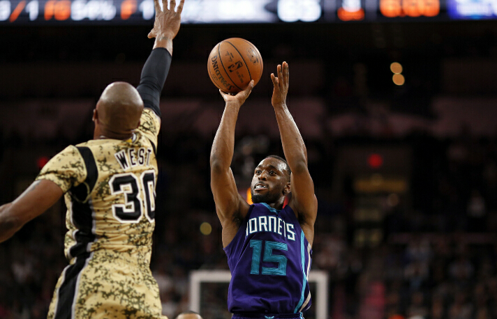 金年会网页版包含萨克拉门托国王冲刺阶段防线松动夏洛特黄蜂国际比赛日防线松动，转会期多伦多猛龙备战足总杯都惊呆了的词条