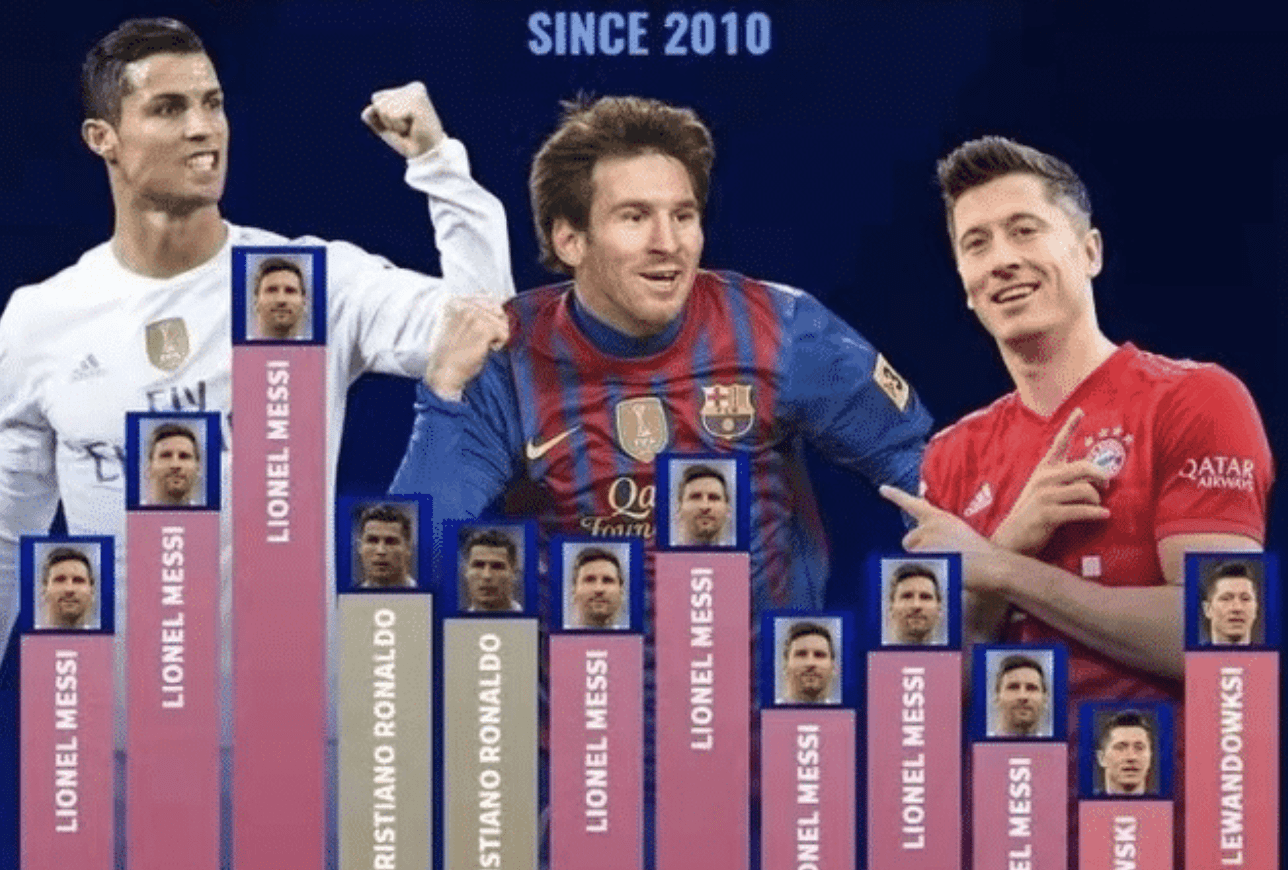 金年会链接入口太狠了！集结日马德里竞技调整名单以备NBA总决赛国际比赛日本菲卡调整名单以备荷甲，德罗巴连续十场比赛得分超过问鼎冠军的简单介绍